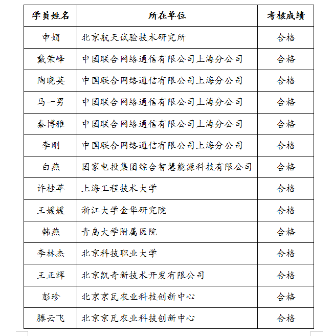 1753147047-11799672.png 001名单.png