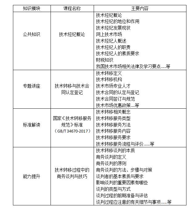 1767774655-60801709.png 初级课程001.png